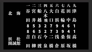 第13回パワプロセンバツ高校野球大会　北海（北海道）　対　浜松開誠館（東海・静岡）