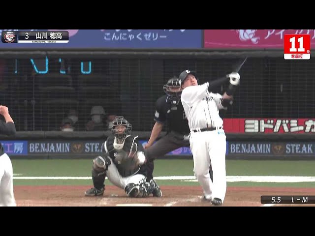 【全24HR】週刊『パ・リーグ本塁打まとめ』（0503-0508）