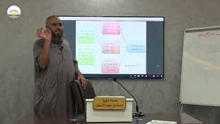 صورة حاشية الغزي على شرح ابن قاسم الغزي || كتاب الطهارة || الحلقة (13) || محمد بن محمد الأسطل