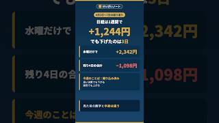 日経+1,244円の週。でも下げたのは3日でした｜8/3〜8/7の振り返り【けいざいノート】