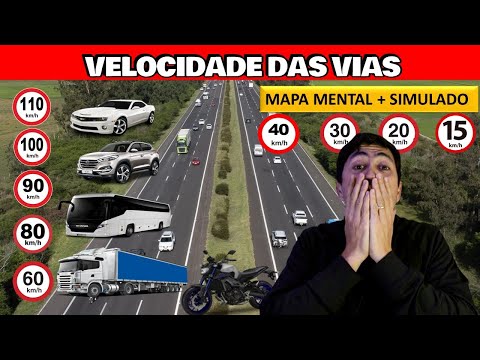 COMO NÃO ERRAR VELOCIDADE DAS VIAS DE TRÂNSITO?