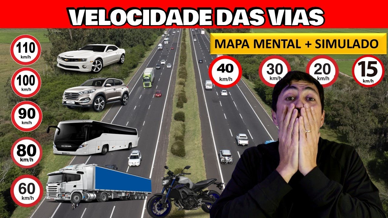 COMO NÃO ERRAR VELOCIDADE DAS VIAS DE TRÂNSITO?