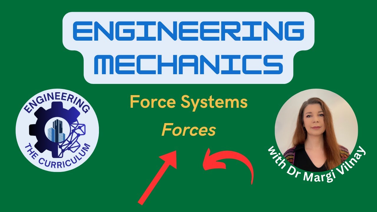 Engineering Mechanics | Forces, Vector Algebra & Moments Explained | Force Systems Lecture 1