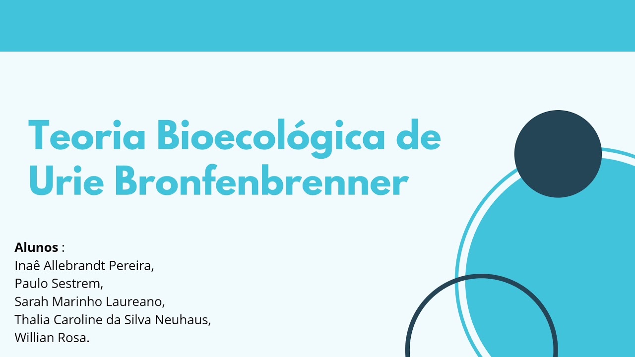 Teoria Bioecológica de Urie Bronfenbenner - PDI UNIVALI