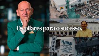 COMO UM BILIONÁRIO PENSA | O que existe antes do sucesso - Luciano Hang