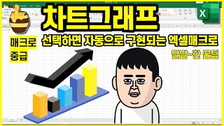 VBA차트그래프 [선택하면 자동으로 구현되는 차트매크로]