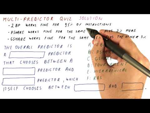 Lesson 1 Introduction Georgia Tech HPCA Part 1