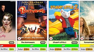Hugh Laurie \ Movies \ 1985 - 2019 \ List \ Stuart Little \ ETC...