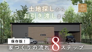 【完全版】家づくりの流れ8ステップ｜注文住宅の土地探し・予算・契約・引き渡しまで徹底解説！