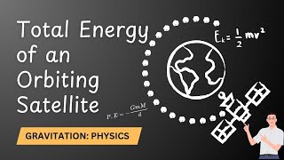 Energy of the Orbiting Satellite I Gravitation I Class 11 Physics