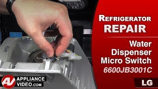 LG Refrigerator Not Dispensing Water - Water Dispenser Micro Switch Repair and Diagnostic