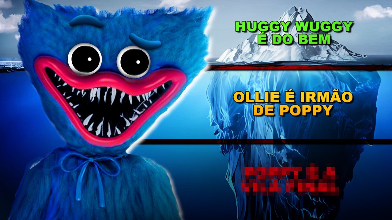 O ICEBERG COMPLETO DE POPPY PLAYTIME!