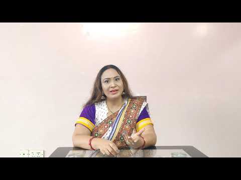 Juhi mother Madhu (Positive & Negative) as Riya R Patwa