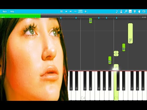 Noah Cyrus, Gallant - Mad at You PIANO Tutorial EASY (Piano Cover)
