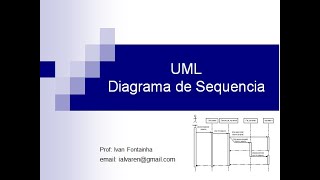 Diagrama de Sequencia   Exemplo