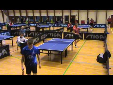 140104 ØM 2 Mandshold, Michael Ryding - Bøje Madsen