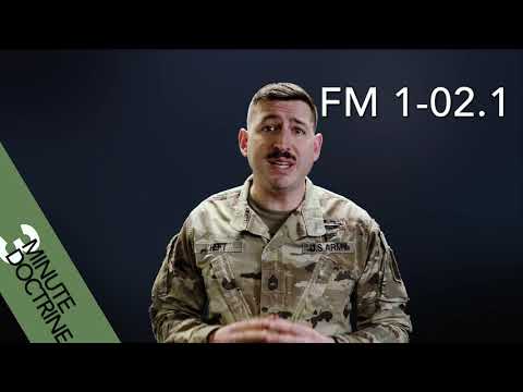 3 Minute Doctrine - The Envelopment