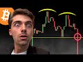 BITCOIN DUMP NOT OVER OUTDATED