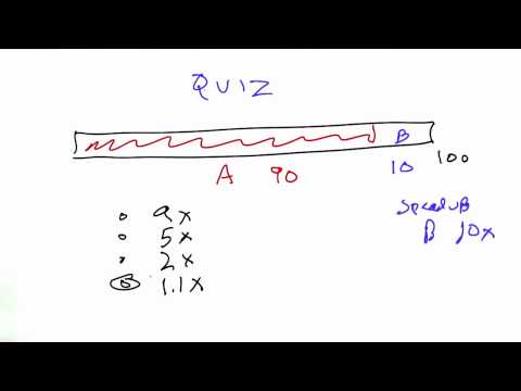 Welcome Design of Computer Programs