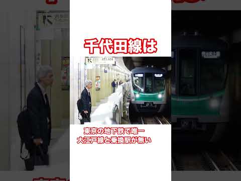 1994年のネットワーク計画