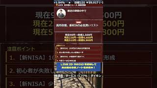 一度だけ言う。今が始める理由#初心者投資#資産運用#老後準備#日本株#高配当株#投資入門#長期保有#安定収入