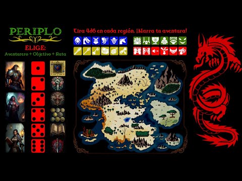 PERIPLO: Un juego de rol... ¡En 12 palabras! #certamensolorpg2023