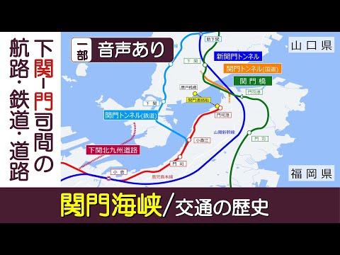 海峡トンネルの歴史 - 定義