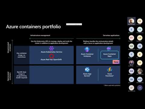 Azure Container Apps: The Missing Piece - Online Session (Hebrew)