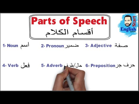 , title : '(10)شرح أقسام الكلام في اللغة الإنجليزية     Parts of Speech {verb,noun,pronoun, adjective,adverb..}'