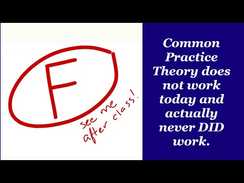 The confusion of the maj7 interval and the Xmaj7 chord