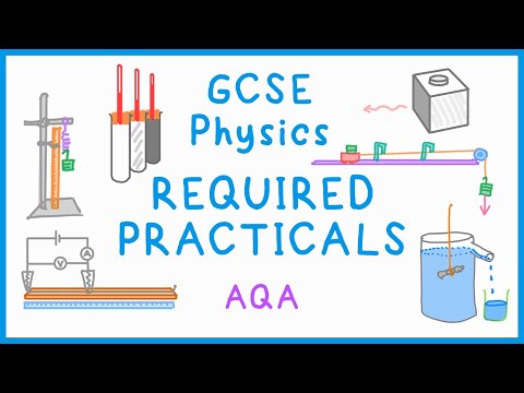 All PHYSICS Required Practicals - GCSE Science (AQA)