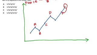 Second Ionisation Energy Question -  A Levels Chemistry