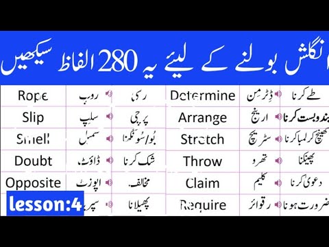 Basic English Vocabulary Course in Urdu | 280Vocabulary Words | Lesson 4