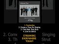 New Michael Pos EP - Comes a Time For Singing feat. Blue House Band NOW STREAMING - Michael Pos New Michael Pos EP - Comes a Time For Singing feat. Blue House Band NOW STREAMING
