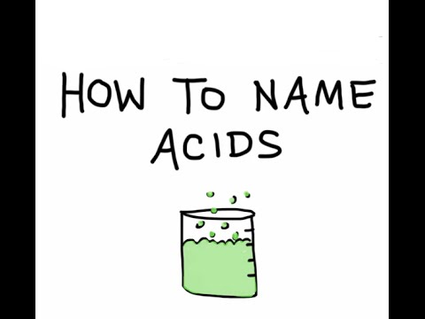 How to Name Acids