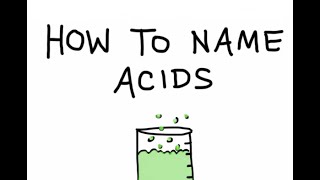 How to Name Acids