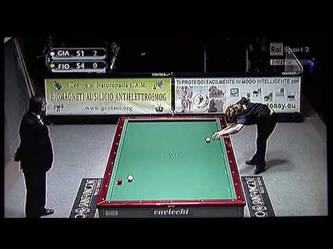 GIANNELLI vs FIORI - Finale Campionato Femminile Biliardo PRO 2014