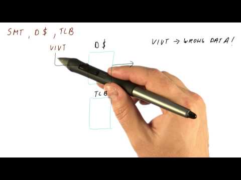 SMT, D$, TLB - Georgia Tech - HPCA: Part 5