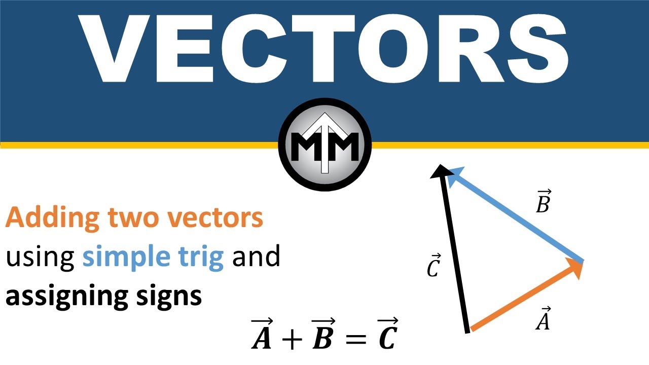 Vectors - addition using trig and assigning signs