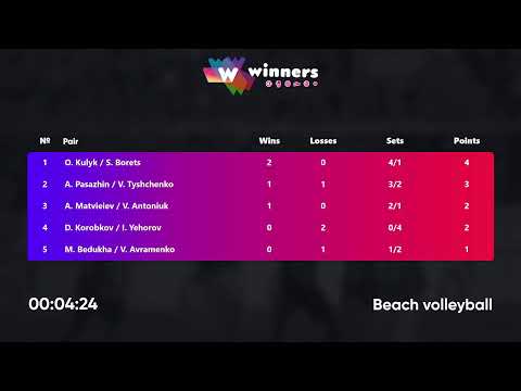 17:30 D. Korobkov / I. Yehorov - O. Kulyk / S. Borets 17.07.2022 | Winners Beach Volleyball