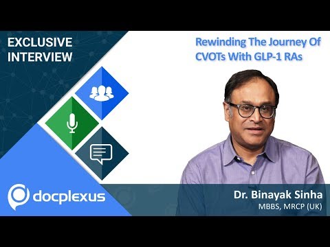 Journey Of CVOTS With GLP-1 RAs