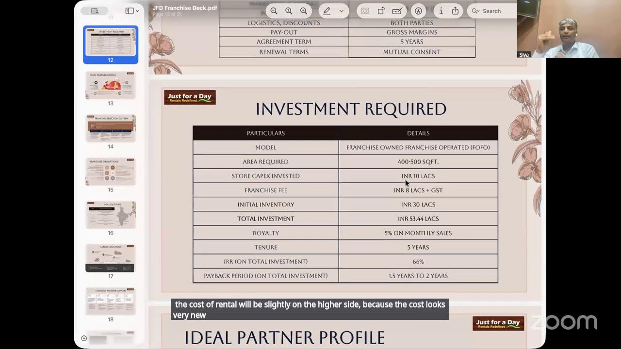 Business Opportunity with Just for a Day