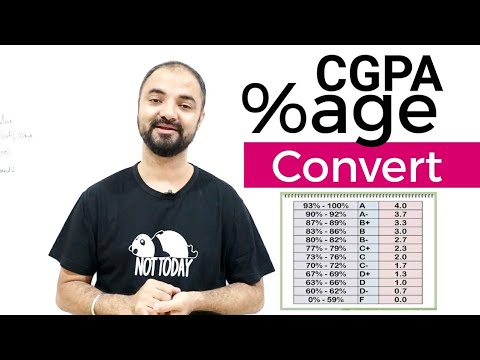 download lagu mp3 mp4 7 Point Grading Scale Mumbai University, download lagu 7 Point Grading Scale Mumbai University gratis, unduh video klip 7 Point Grading Scale Mumbai University