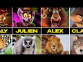 Madagascar Characters In Real Life