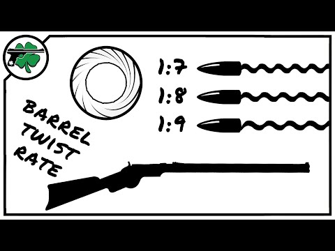 Rifled Barrel Twist Rate Explained