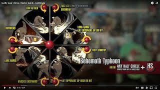 All 8 Behemoth Typhoons in one combo