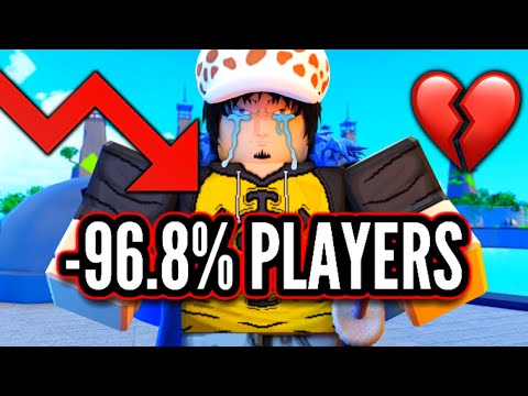 This NEW Roblox One Piece Game DIED IN 24 HOURS...