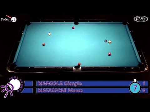 Winter CUP VI - Margola vs Matassoni
