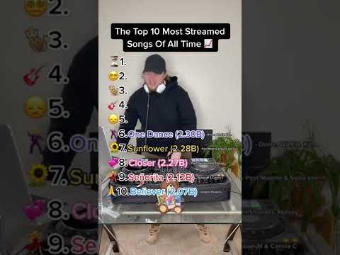 THE MOST STREAMED SONGS OF ALL TIME