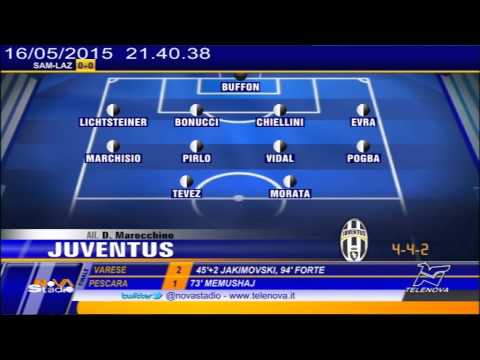 Marocchino gioca Juve-Barça: "Come a Madrid, 4-4-2" - 16/05/15